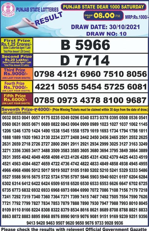 punjab state lottery result today 8pm|Nagaland lottery result today 8pm 15/05/2024 .